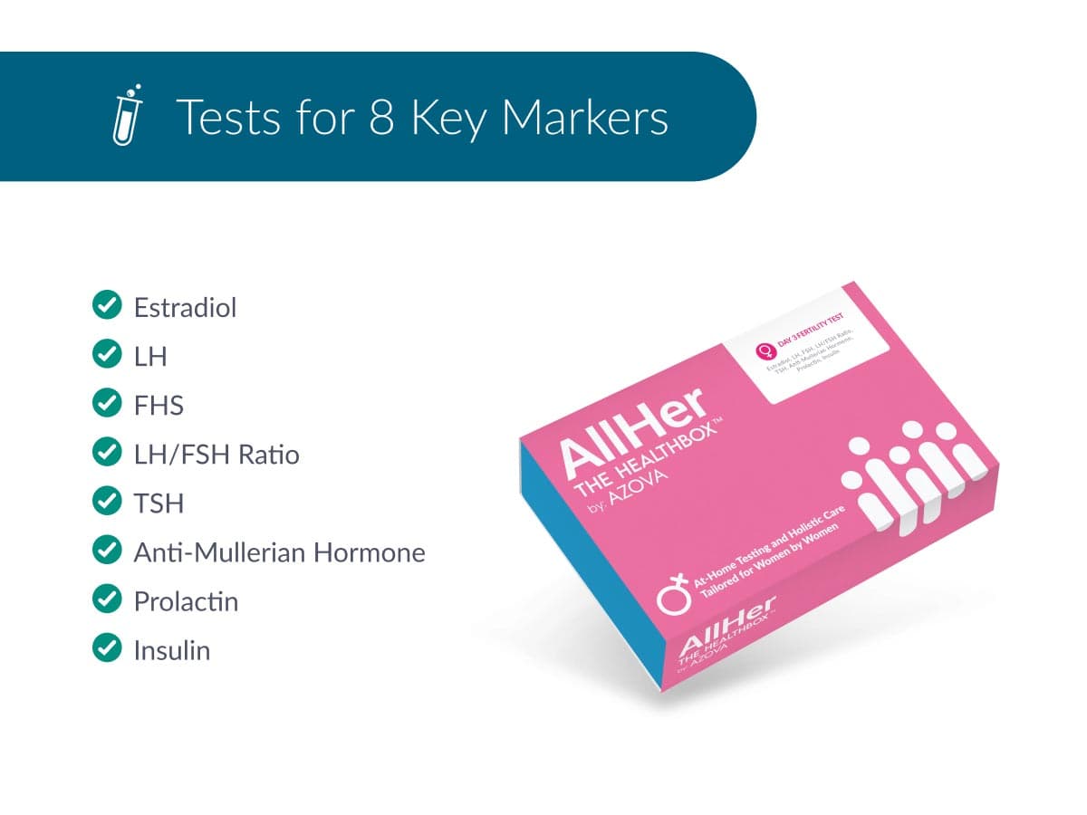 2-Phase Fertility Test Bundle - At-Home Hormone Test Kit with 14 Biomarkers, Finger-Prick Blood Collection & Lab Analysis for Ovulation Tracking, Hormonal Balance and Fertility Insights