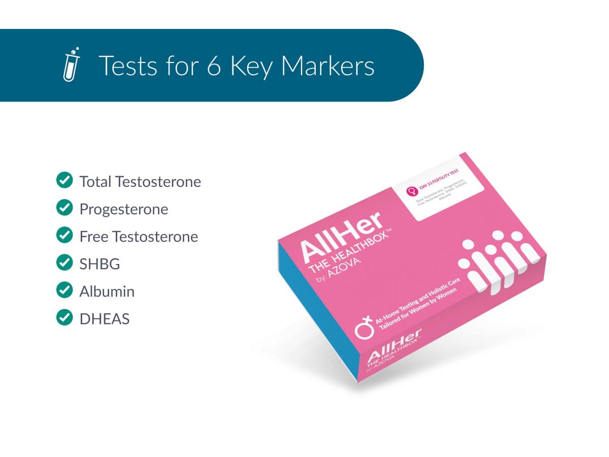 2-Phase Fertility Test Bundle - At-Home Hormone Test Kit with 14 Biomarkers, Finger-Prick Blood Collection & Lab Analysis for Ovulation Tracking, Hormonal Balance and Fertility Insights