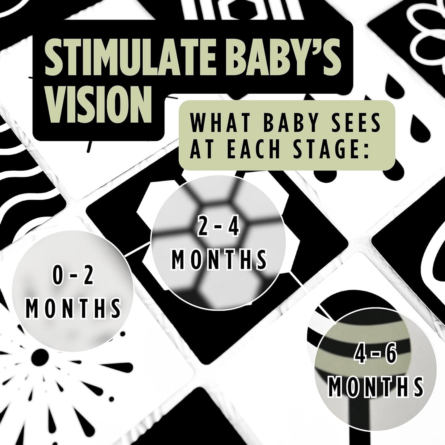 20 Double Sided Baby Contrast Cards & New Mom Affirmation Cards for Women | High Contrast Baby Toys for Newborn | Black and White Toys for Infants 0-6 Months | Affirmations for Kids & Caregivers