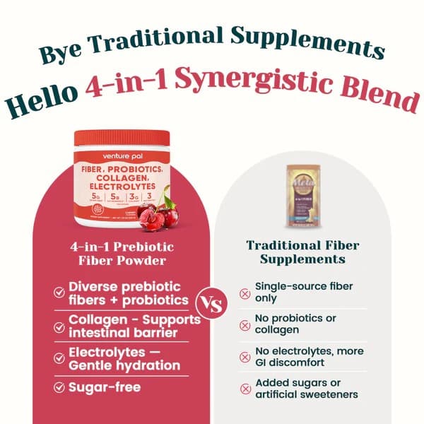 4-in-1 Fiber Supplement - Cherry - Daily Fiber Powder with Probiotics, Collagen Peptides & Electrolytes for Gut Health, Digestion & Appetite Support