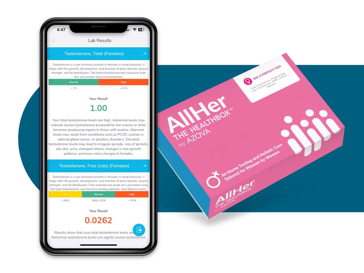 AllHer Day 21 Fertility Test - At-Home Hormone Test with Progesterone Biomarker, Finger-Prick Blood Collection & Lab Analysis for Ovulation Confirmation and Fertility Insights
