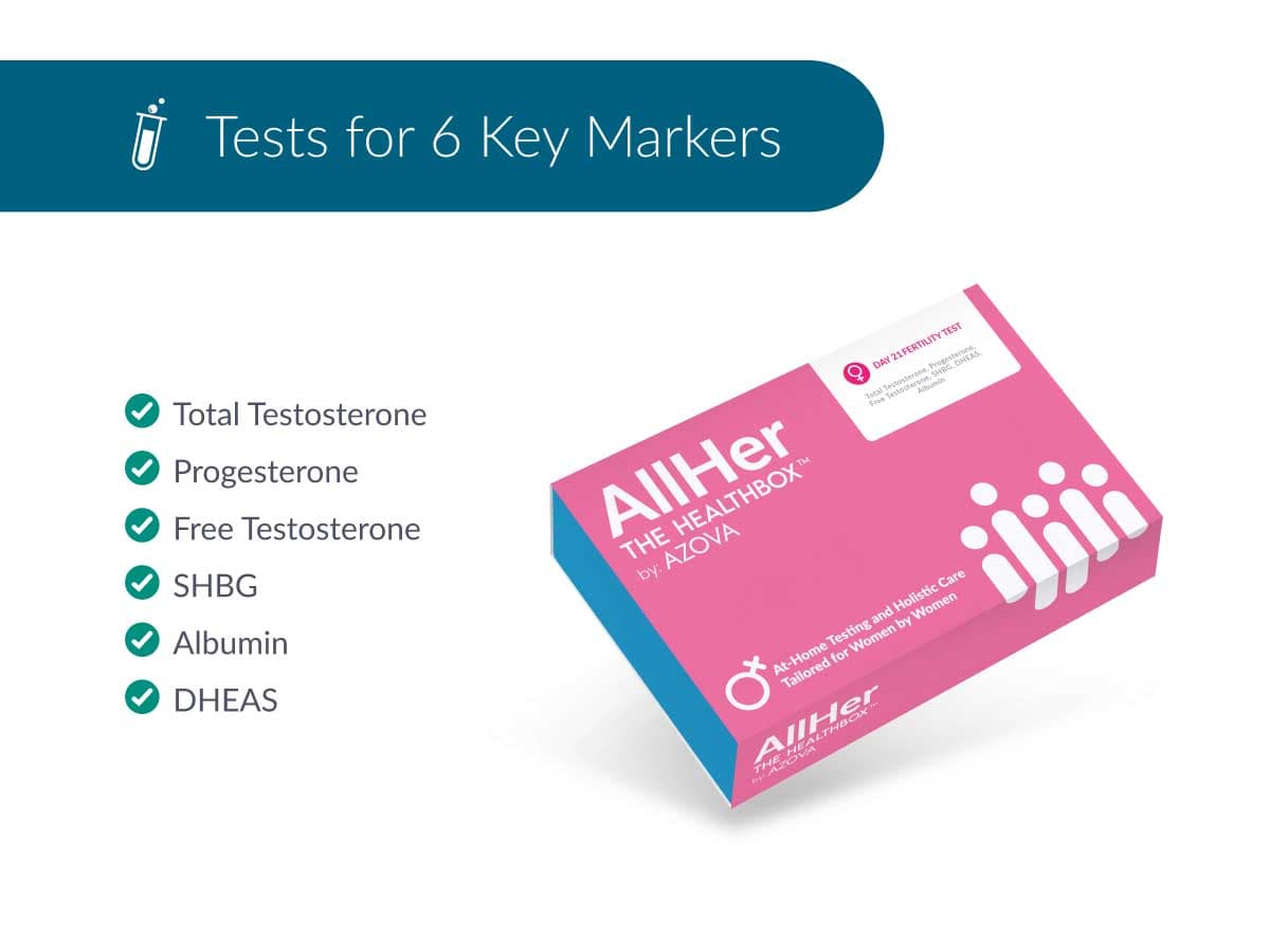 AllHer Day 21 Fertility Test - At-Home Hormone Test with Progesterone Biomarker, Finger-Prick Blood Collection & Lab Analysis for Ovulation Confirmation and Fertility Insights