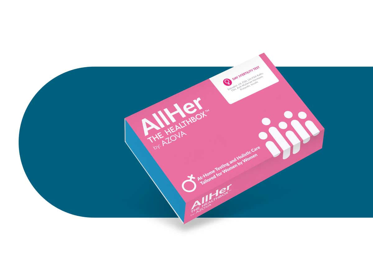 AllHer Day 3 Fertility Test - At-Home Hormone Test with FSH, LH & Estradiol Biomarkers, Finger-Prick Blood Collection & Lab Analysis for Ovarian Reserve and Fertility Insights