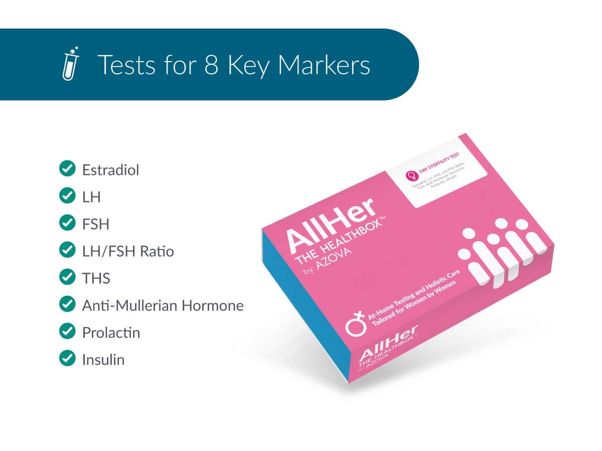 AllHer Day 3 Fertility Test - At-Home Hormone Test with FSH, LH & Estradiol Biomarkers, Finger-Prick Blood Collection & Lab Analysis for Ovarian Reserve and Fertility Insights
