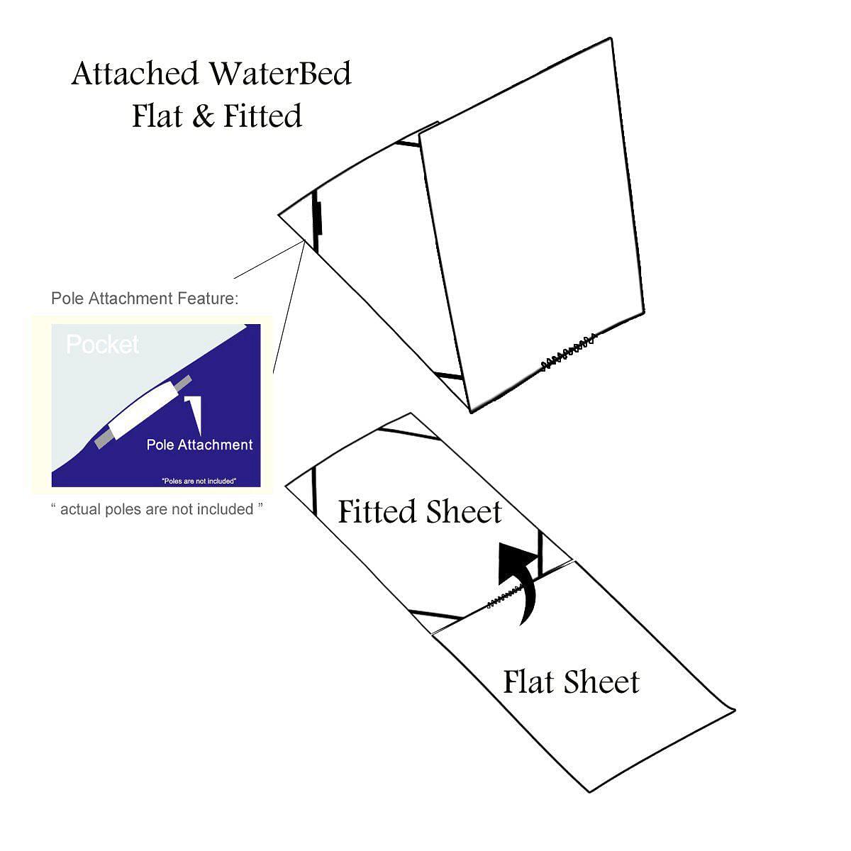 Attached Waterbed Sheet Set Solid 600 Thread Count