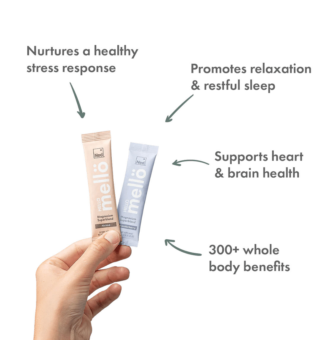 Bedtime Ritual Bundle