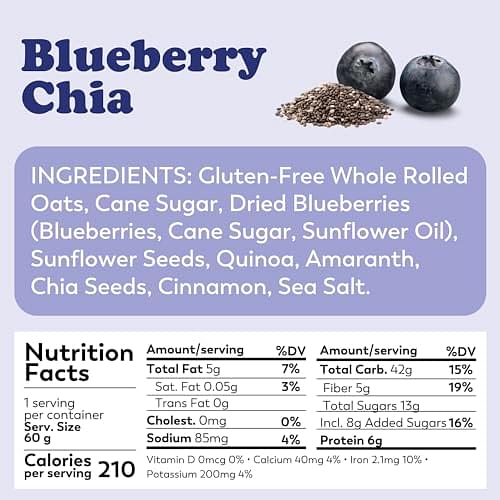 Blueberry Chia Superfood Oatmeal Cups image