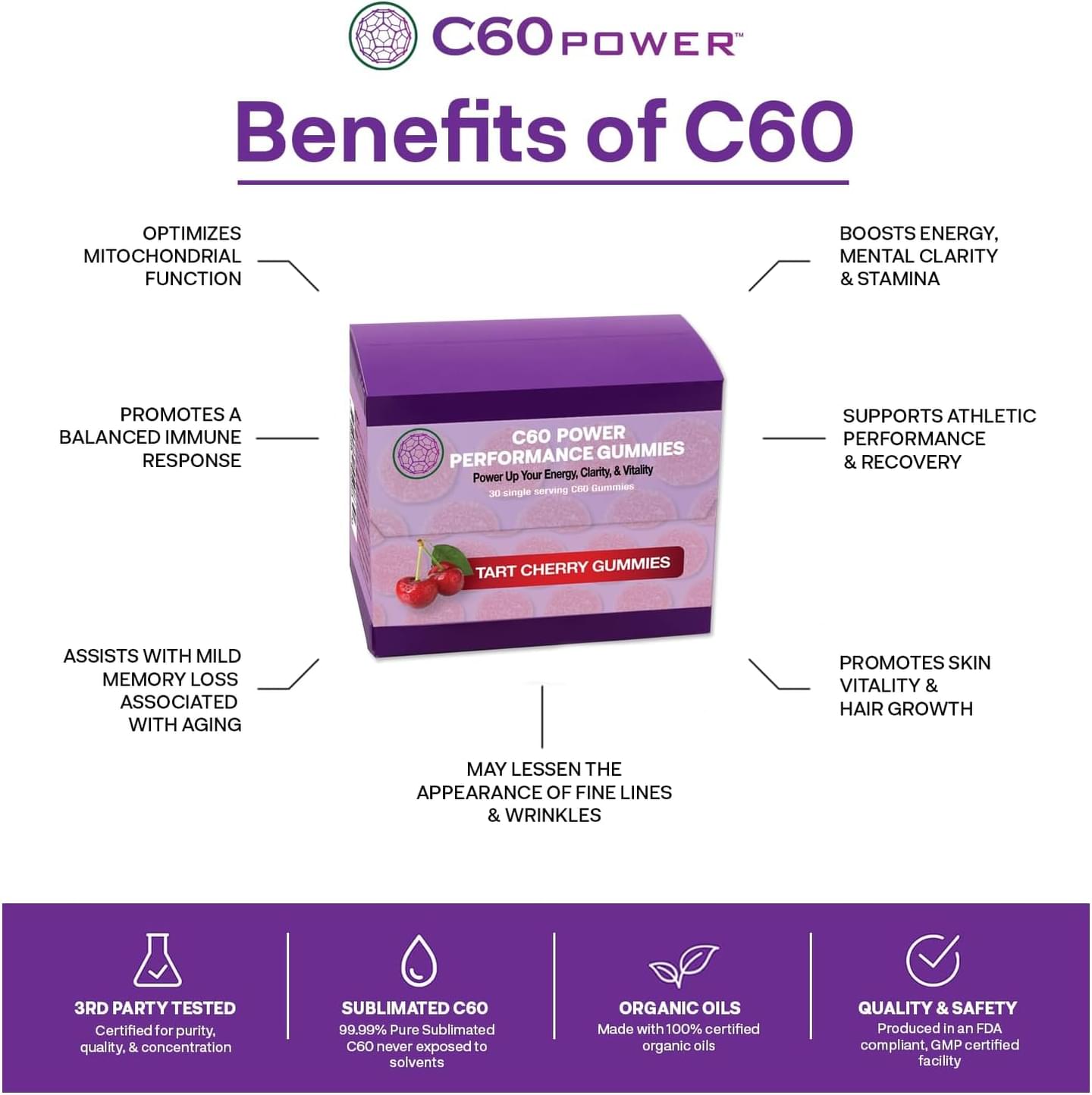C60 Power C60 Gummies - Natural Wellness Support for Men & Women, 99.99% Pure Sublimated Carbon Fullerenes, Promotes Energy, Mental Clarity, & Stamina - 30 Count Regular Cherry 30 Count (Pack of 1)