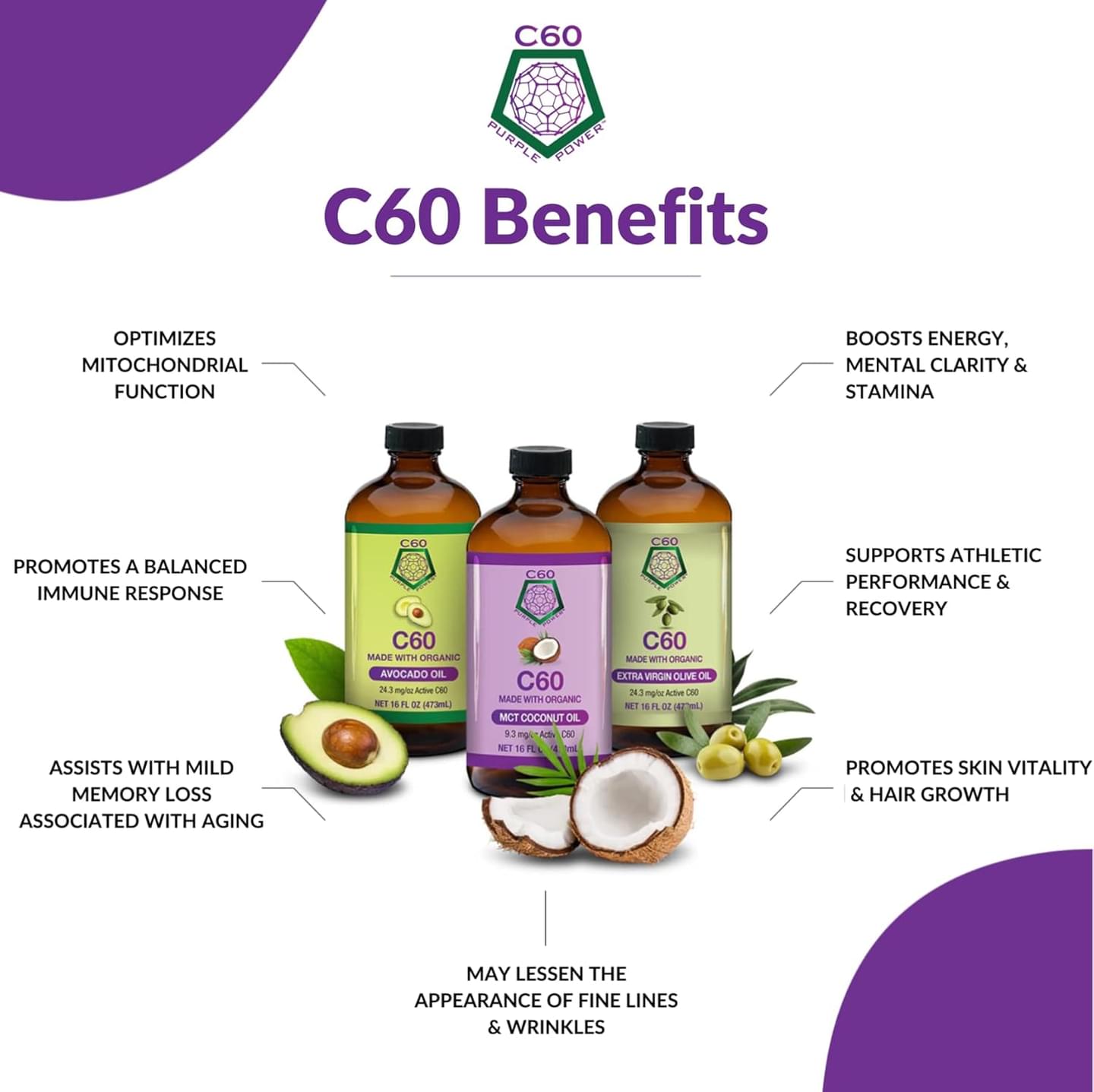 C60 Power C60 in Organic Avocado Oil - Natural Wellness Support for Men & Women, 99.99% Pure Carbon Fullerenes, Promotes Energy, Mental Clarity, & Stamina - 2 fl oz Bottle 2 Fl Oz (Pack of 1)