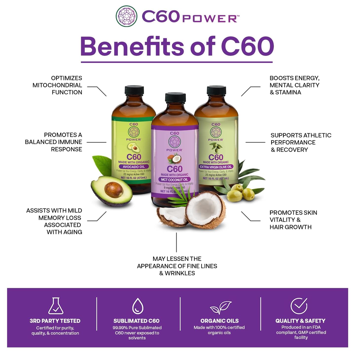 C60 Power C60 in Organic Extra Virgin Olive Oil - Natural Wellness Support for Men & Women, 99.99% Pure Carbon Fullerenes, Promotes Energy, Mental Clarity, & Stamina - 16 fl oz Bottle 16 Fl Oz (Pack of 1)