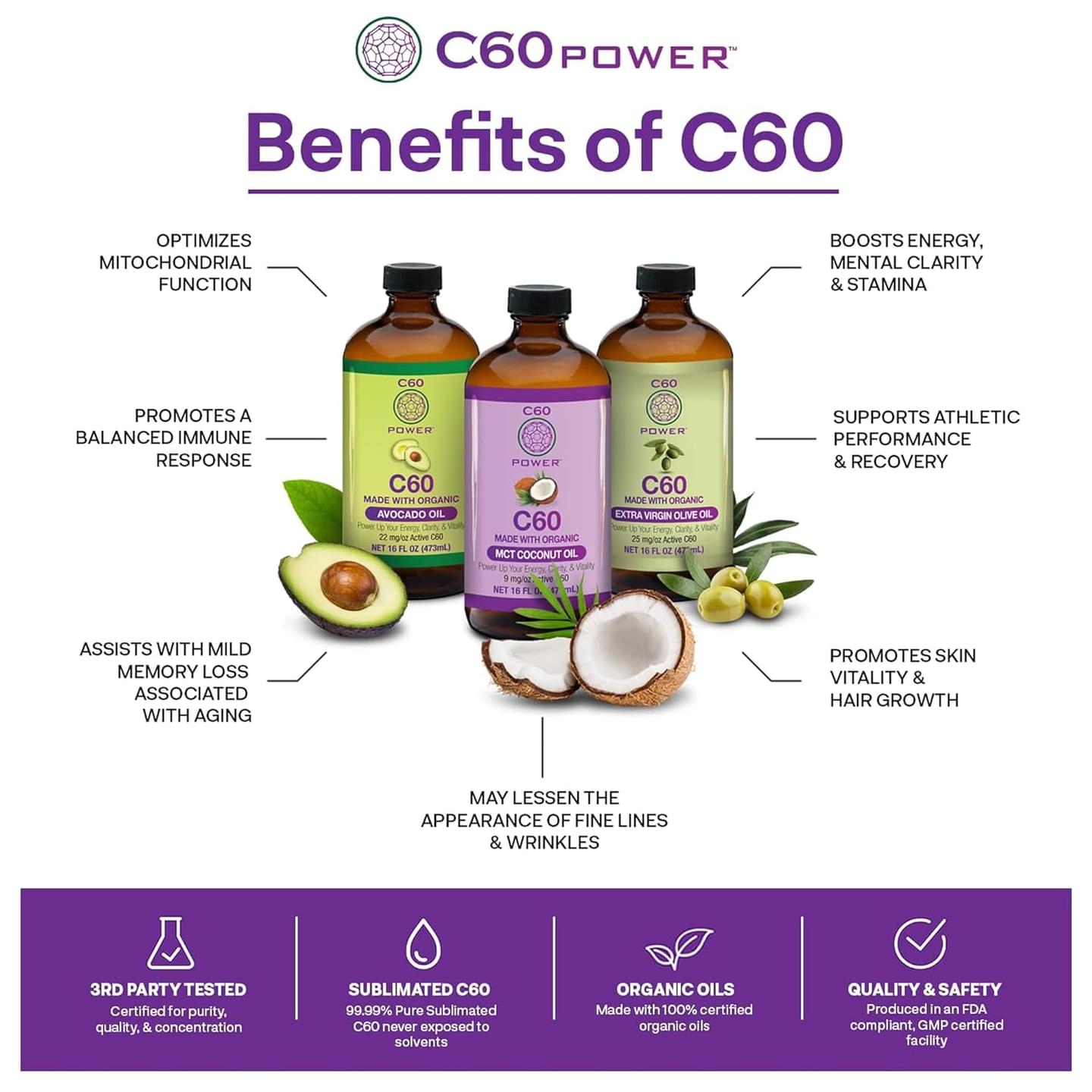 C60 Power - MCT 2-oz.- Organic MCT Coconut Oil, 2 Fl Oz, 99.99% Pure Carbon Fullerenes, Lift Oxidative Burden, Optimize Mitochondrial Function 2 Oz