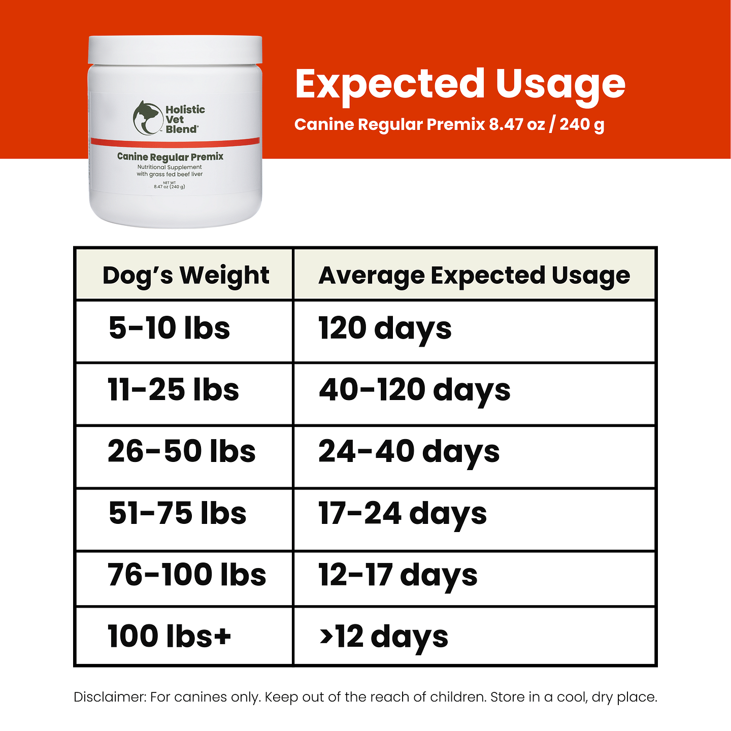 Canine Regular Premix with Grass-fed Beef Liver