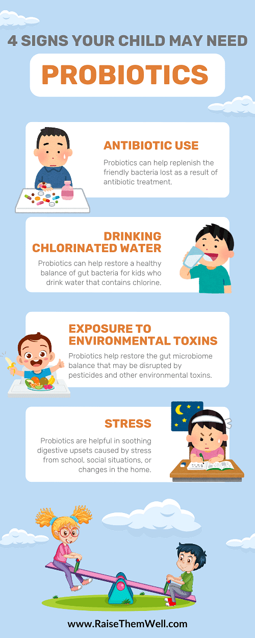 Children's Chewable Probiotic: Support Immune and Digestive Health Naturally