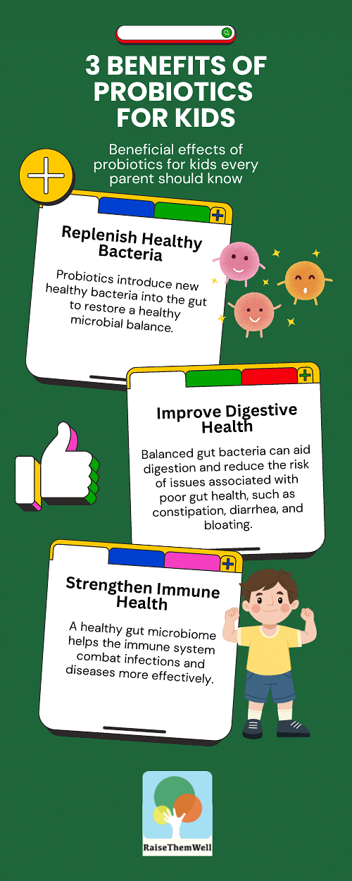 Children's Chewable Probiotic: Support Immune and Digestive Health Naturally