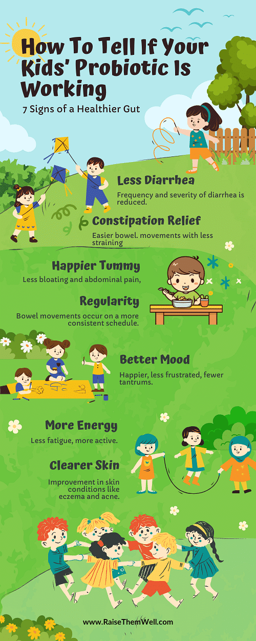 Children's Chewable Probiotic: Support Immune and Digestive Health Naturally