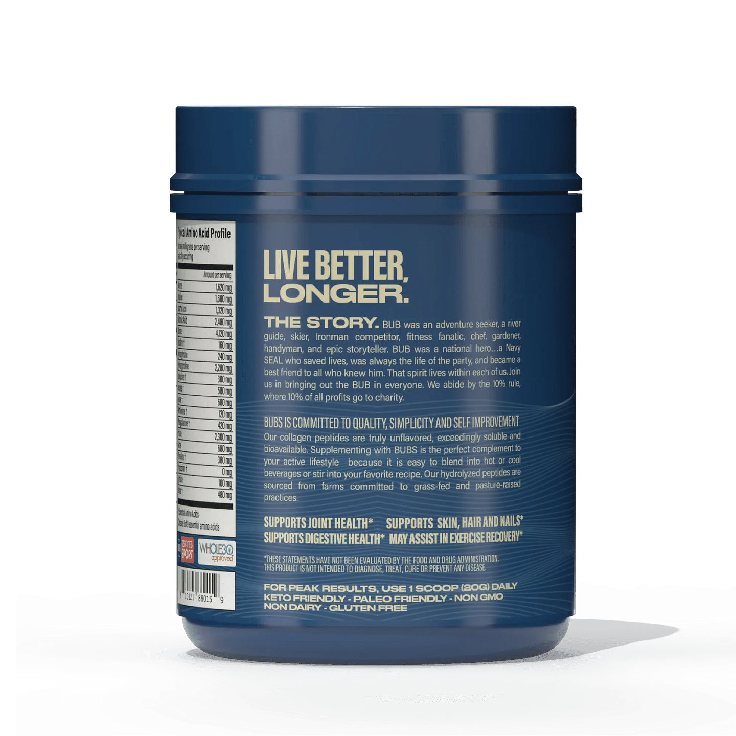 Collagen Peptides