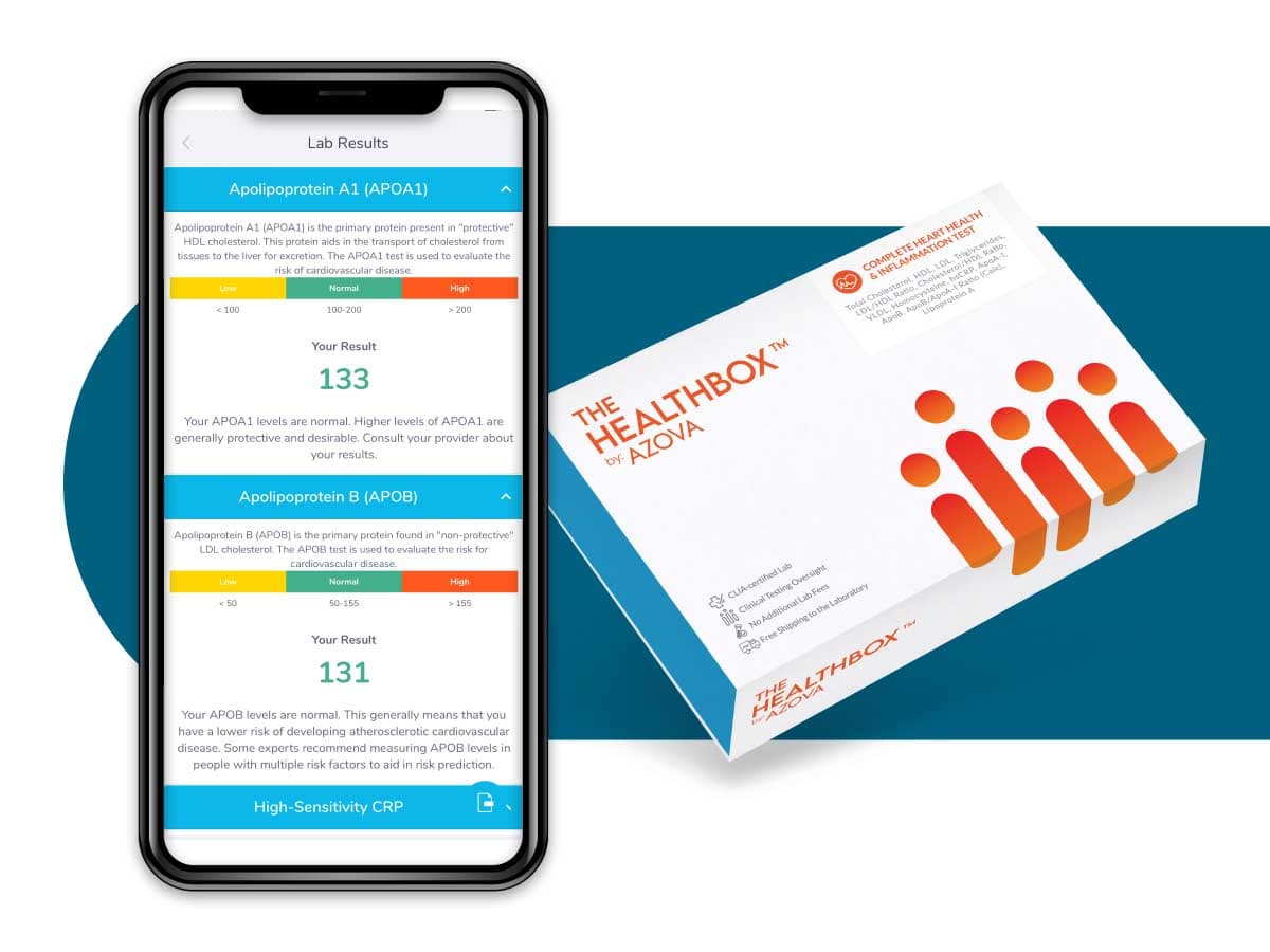 Complete Heart Health and Inflammation Test - At-Home Cardiovascular Test Kit with Cholesterol, Lipid Panel & hs-CRP Biomarkers for Heart Risk Assessment and Preventive Health Monitoring