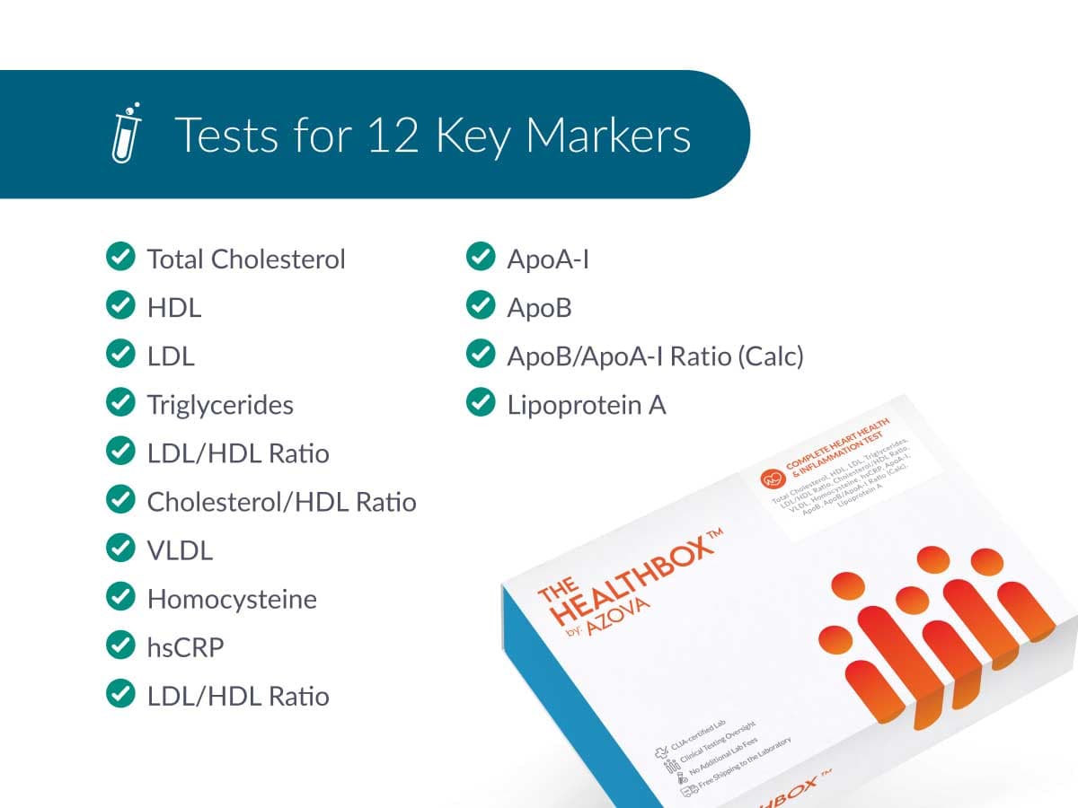 Complete Heart Health and Inflammation Test - At-Home Cardiovascular Test Kit with Cholesterol, Lipid Panel & hs-CRP Biomarkers for Heart Risk Assessment and Preventive Health Monitoring