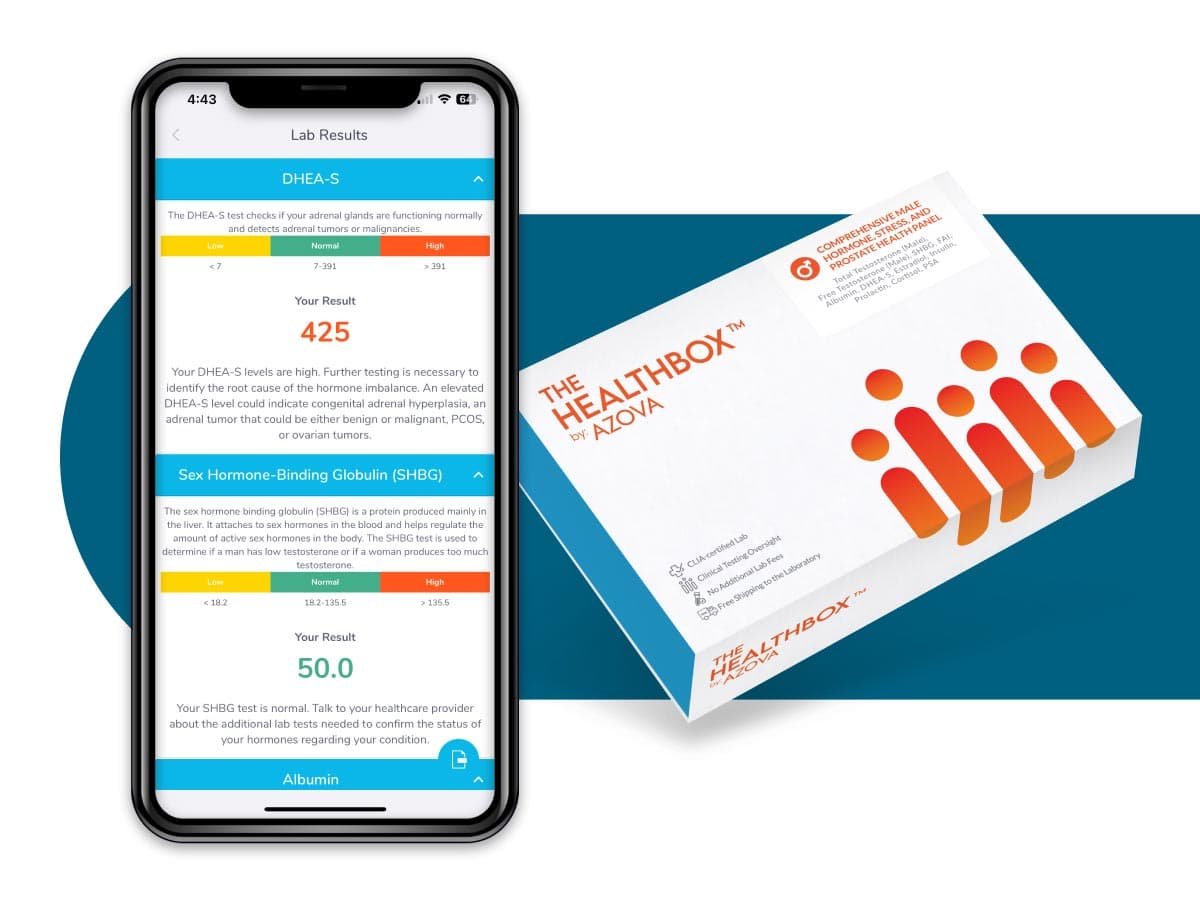 Comprehensive Male Hormone, Stress, and Prostate Health Panel - At-Home Blood Test Kit with Testosterone, Cortisol & PSA Biomarkers for Hormonal Balance, Stress Monitoring and Men’s Health Screening