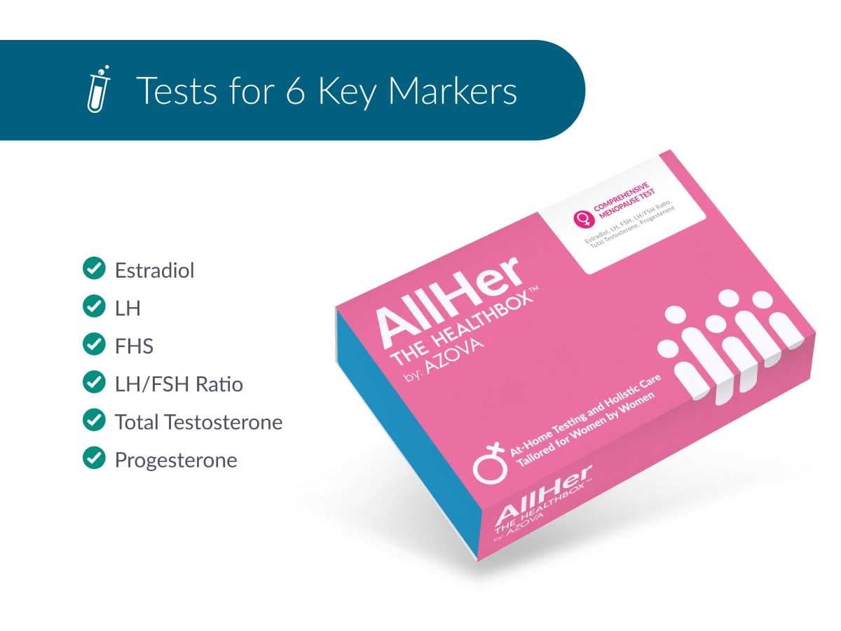 Comprehensive Menopause Test - At-Home Hormone Test Kit with 6 Biomarkers, Finger-Prick Blood Collection & Lab Analysis for Hormonal Balance, Perimenopause Detection and Women’s Health Monitoring