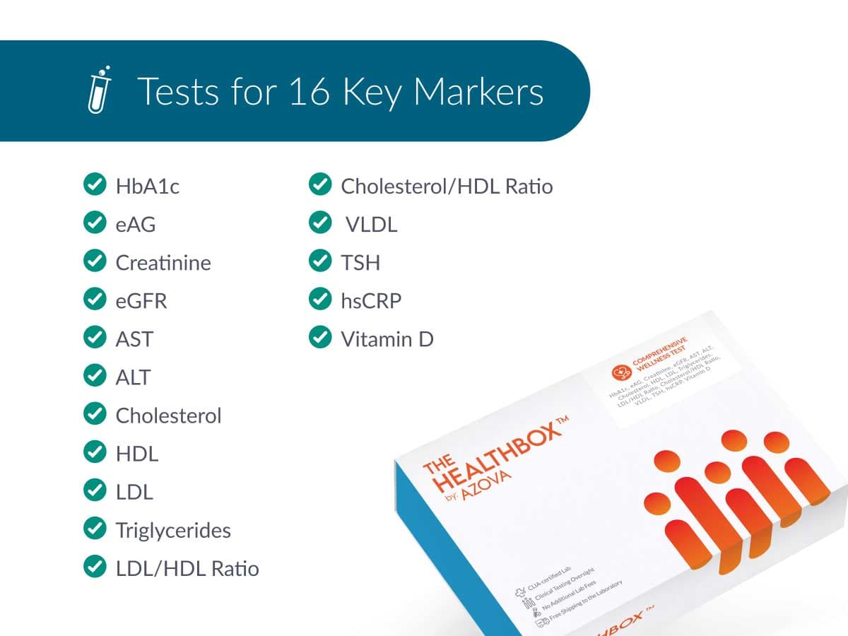 Comprehensive Wellness Test - At-Home Blood Test Kit with 50+ Biomarkers for Hormones, Heart Health, Metabolism, Inflammation & Nutrient Levels for Full Body Health Monitoring