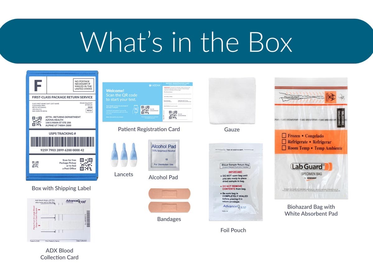 Comprehensive Wellness Test - At-Home Blood Test Kit with 50+ Biomarkers for Hormones, Heart Health, Metabolism, Inflammation & Nutrient Levels for Full Body Health Monitoring