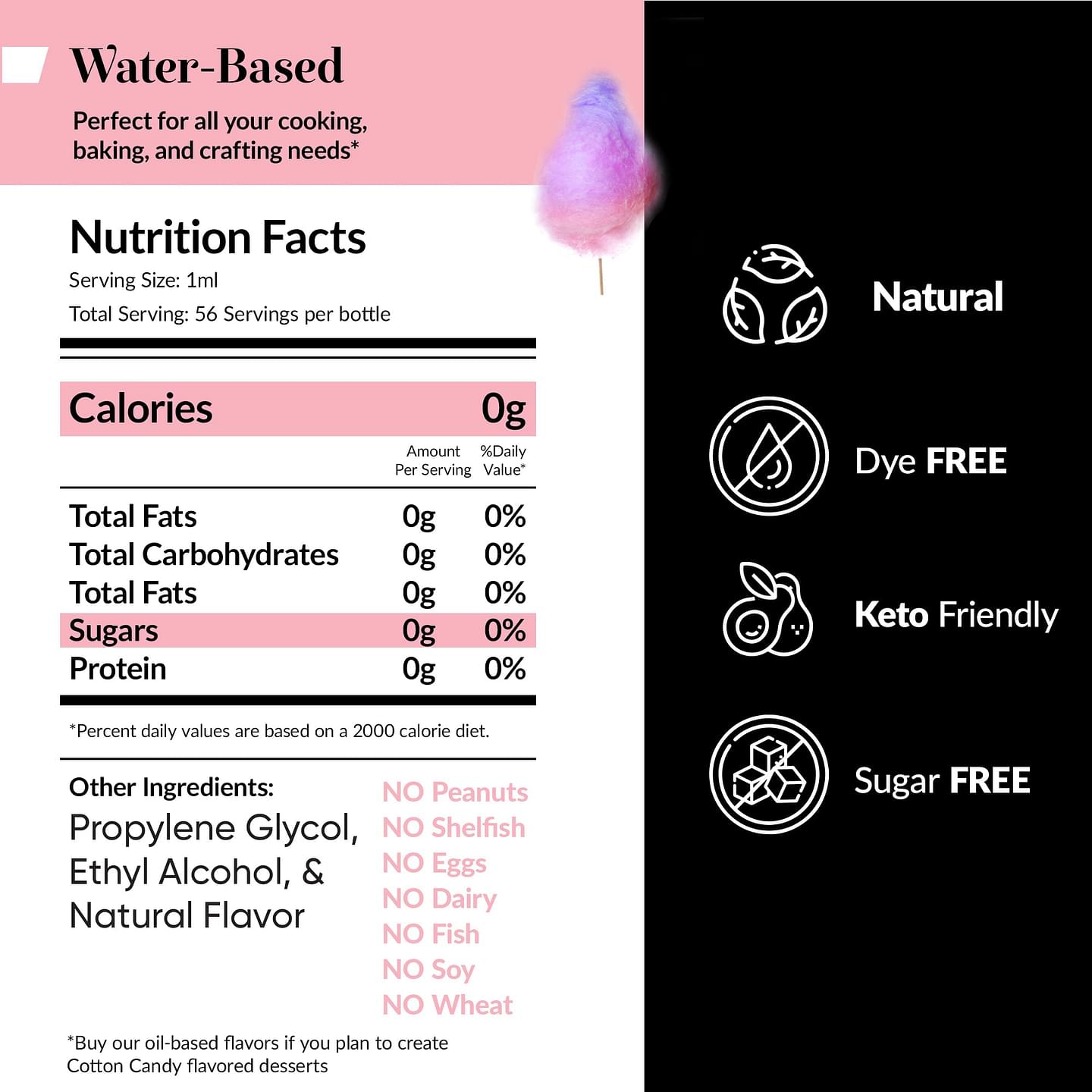 Cotton Candy Flavoring Water Soluble