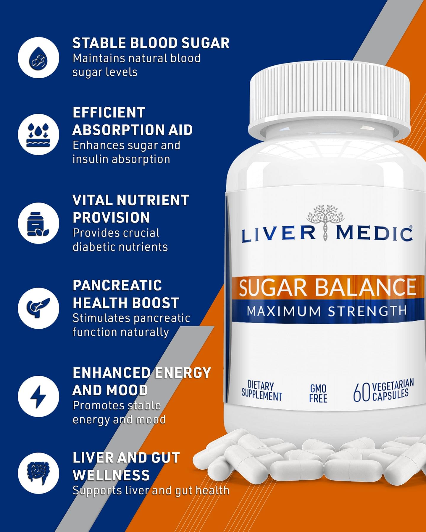 Diabetic Protocol