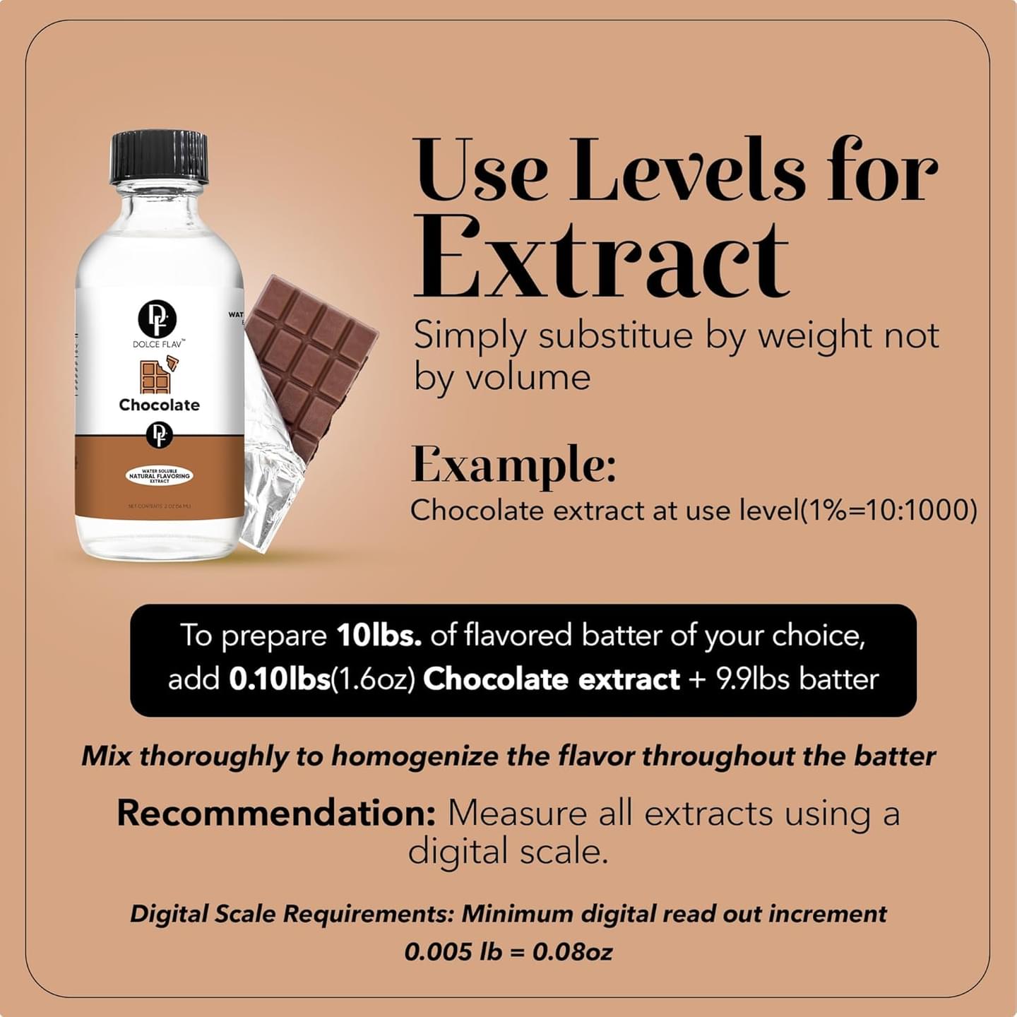 Dolce Flav Natural Chocolate Extract – Sugar-Free & Kosher – Pure Cocoa Flavor for Baking, Coffee, Ice Cream, Smoothies & Desserts – Highly Concentrated – 2 oz