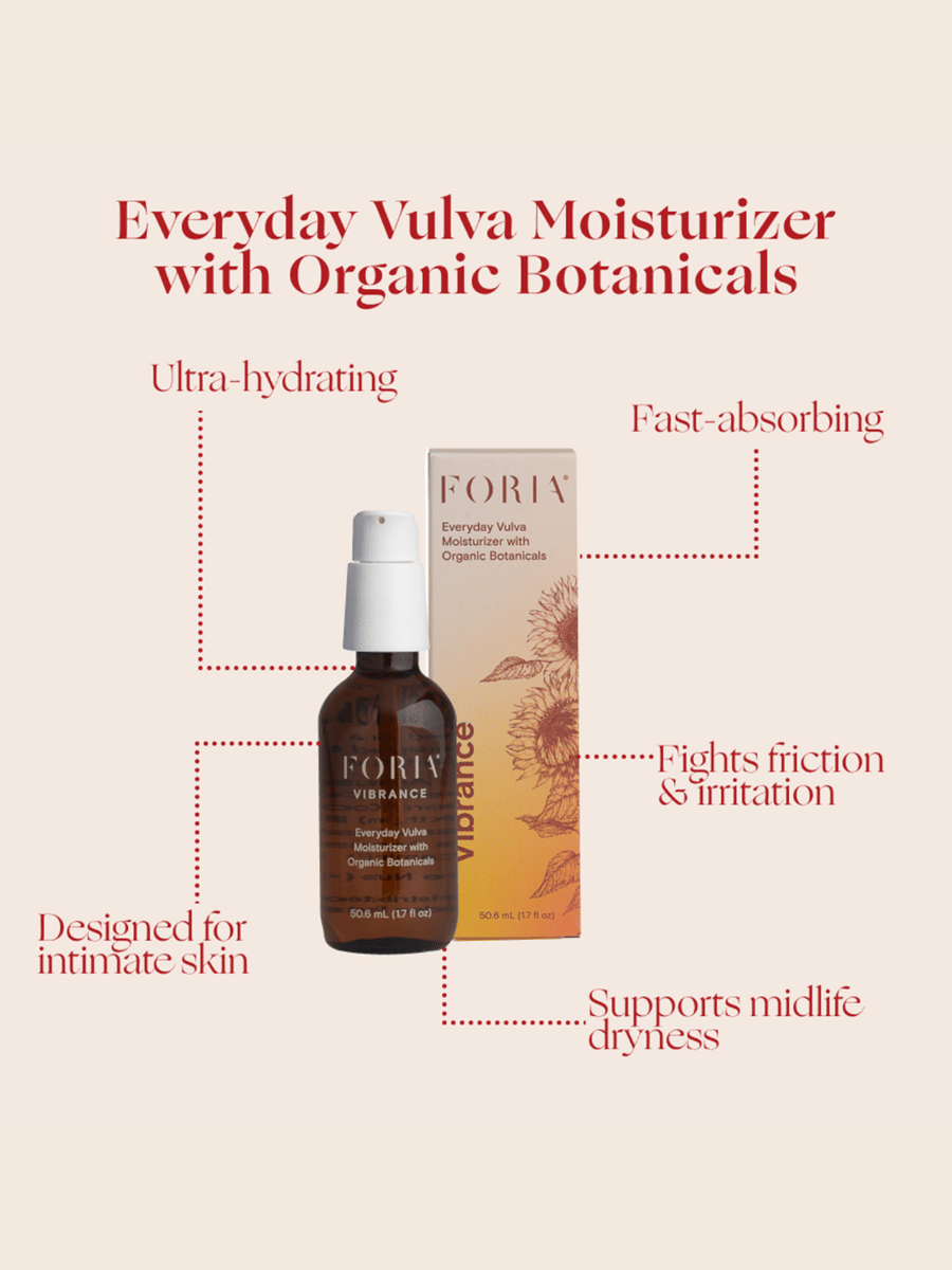 Everyday Vulva Moisturizer with Organic Botanicals