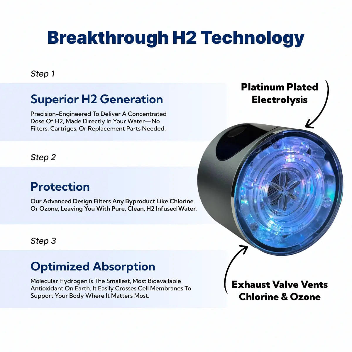 EVOLV Hydrogen Water Bottle