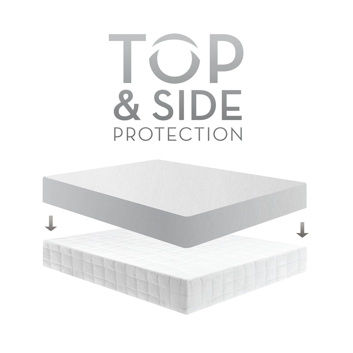 Five 5 Sided™ Mattress Protector with Tencel™ + Omniphase™