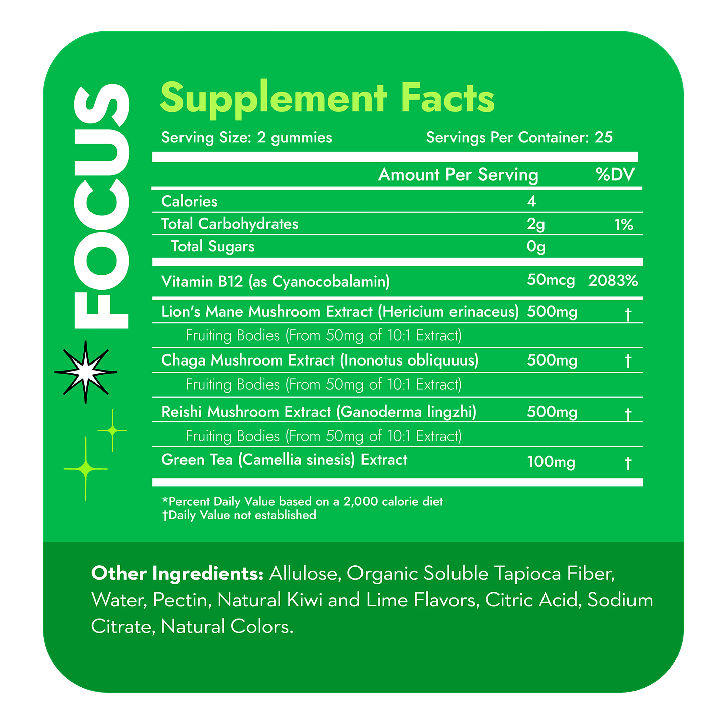 FOCUS GUMMIES