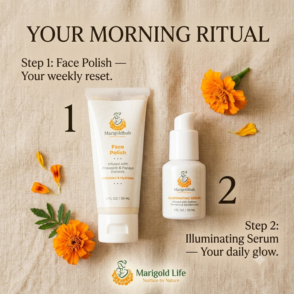 Radiance Bundle 