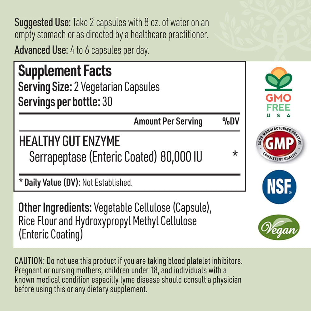 Gut Repair Protocol