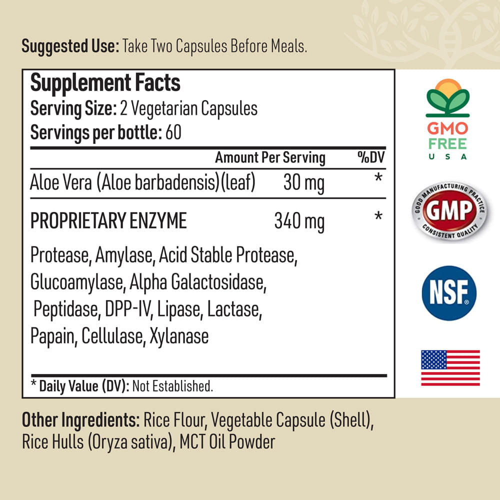 Gut Repair Protocol