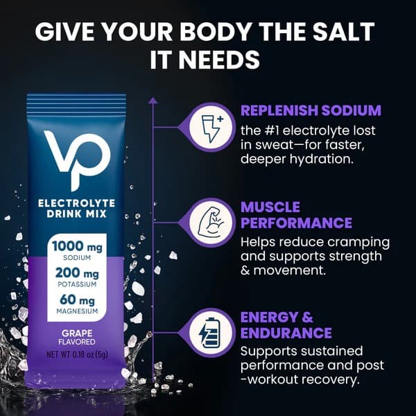 High Sodium Sugar Free Electrolytes Powder Packet - Grape Salt - With Sodium, Potassium, Magnesium & Vitamin C for Electrolyte Balance and Daily Performance - 30 Sticks