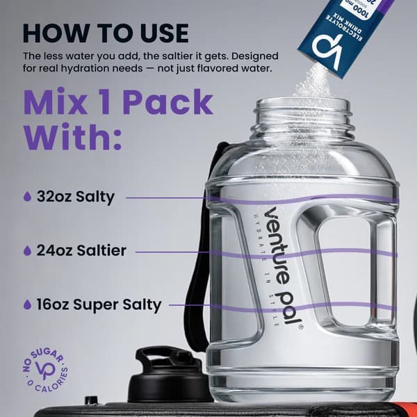 High Sodium Sugar Free Electrolytes Powder Packet - Grape Salt - With Sodium, Potassium, Magnesium & Vitamin C for Electrolyte Balance and Daily Performance - 30 Sticks