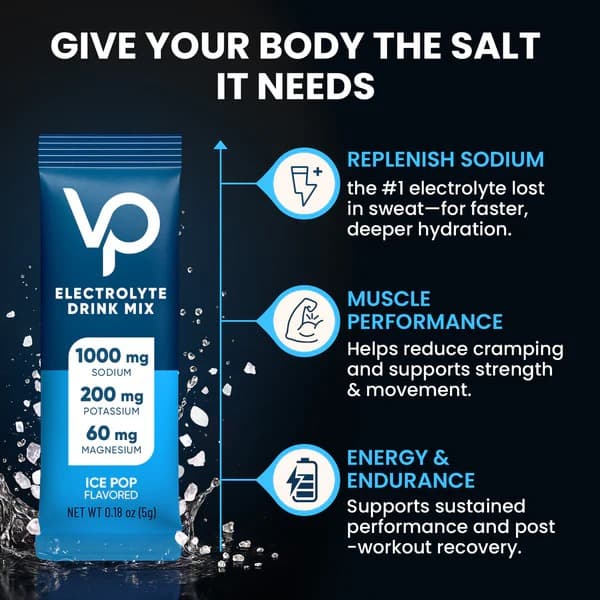 High Sodium Sugar Free Electrolytes Powder Packet - Ice Pop Salt - With Sodium, Potassium, Magnesium & Vitamin C for Electrolyte Balance and Daily Performance - 30 Sticks