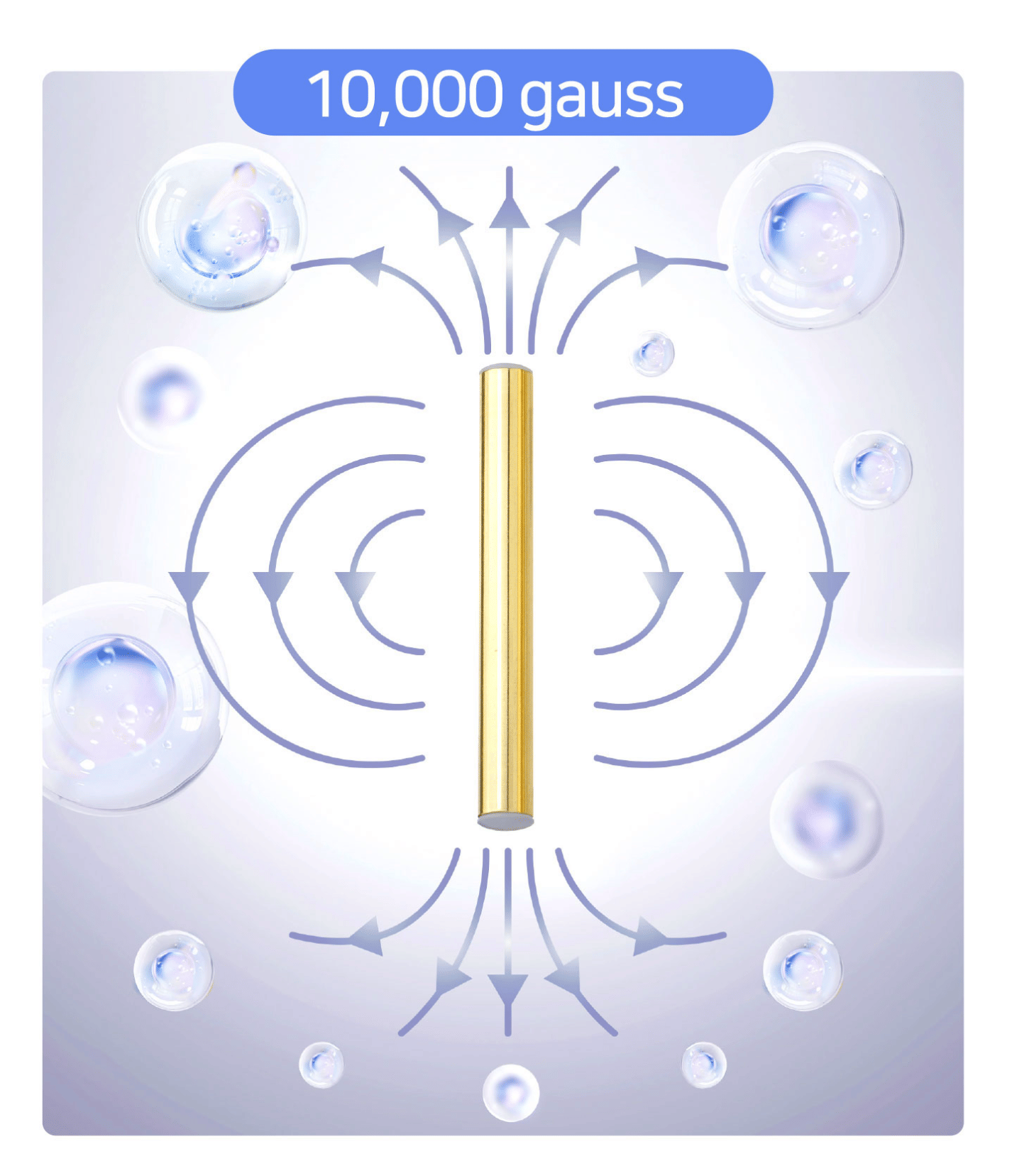 HYDRO SH-Shower Head image