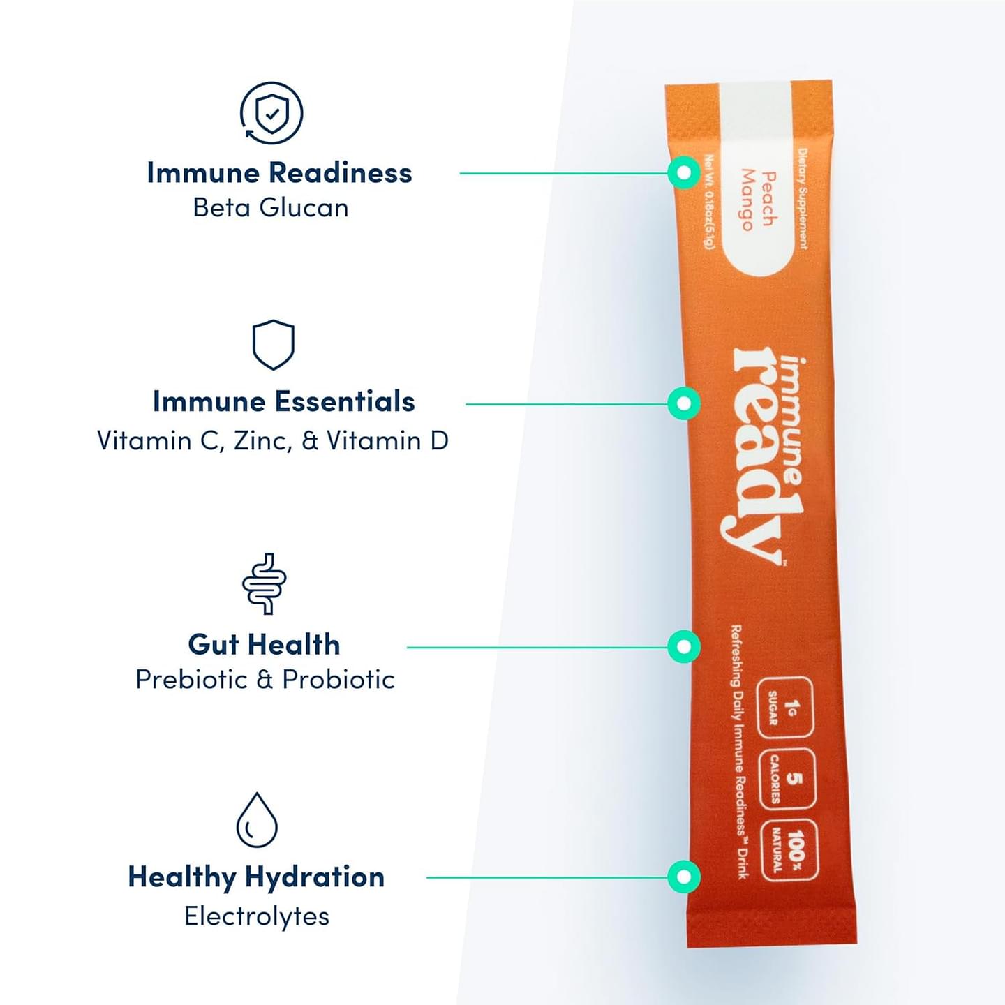 Immune Ready - Refreshing Daily Immune Readiness Drink Mix - Peach Mango - 1 Pouch (Pack of 15)