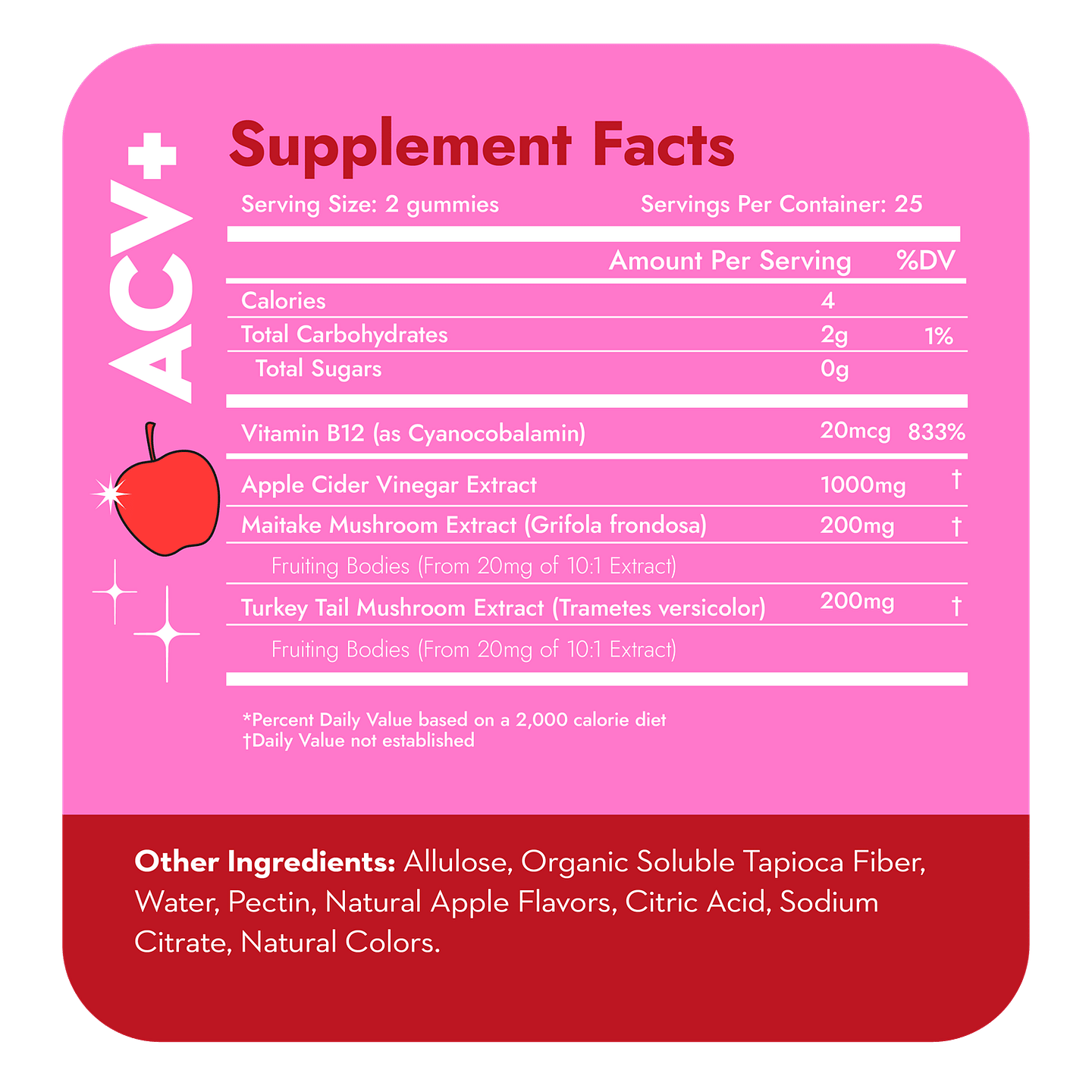 Keto ACV Gummies
