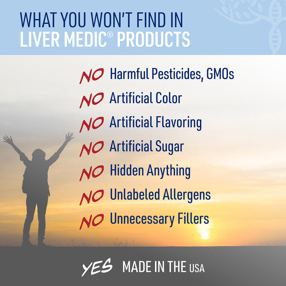 Leaky Gut Repair