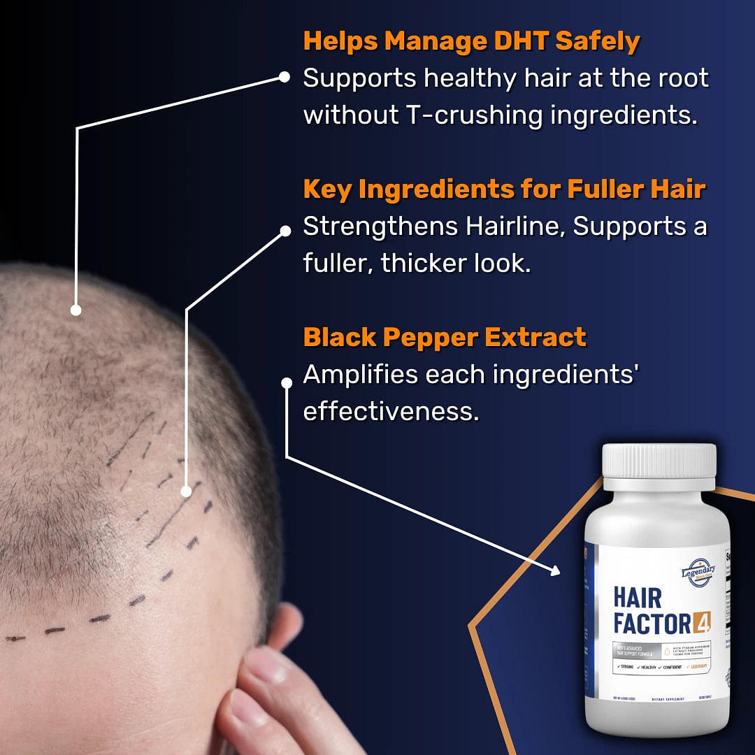 Legendary Men's Care Hair Factor 4 - Natural DHT Blocker for Men's Hair Growth