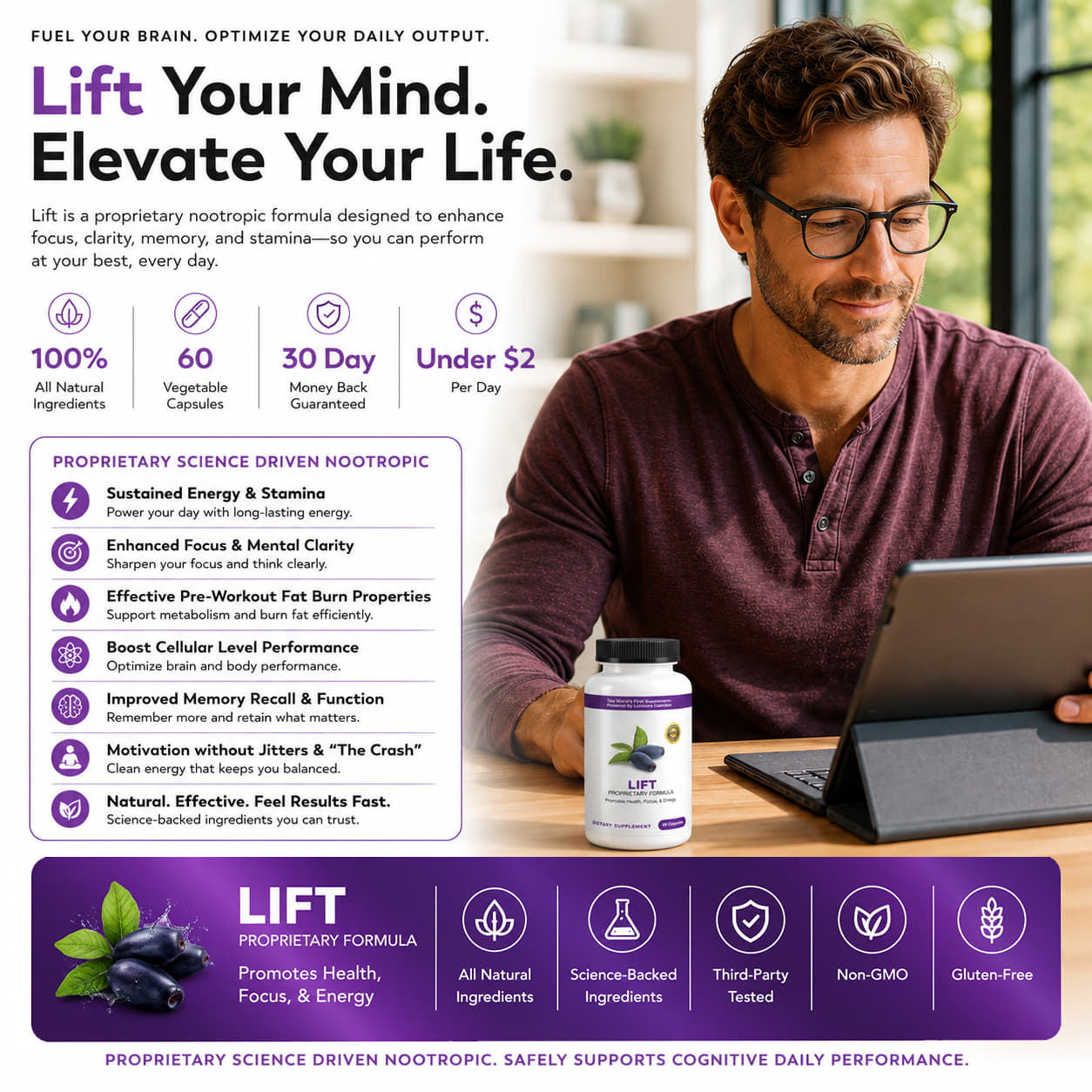 Lift-Infographic-updated.jpg