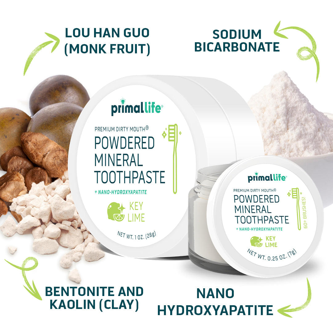 Limited Edition Key Lime Toothpowder