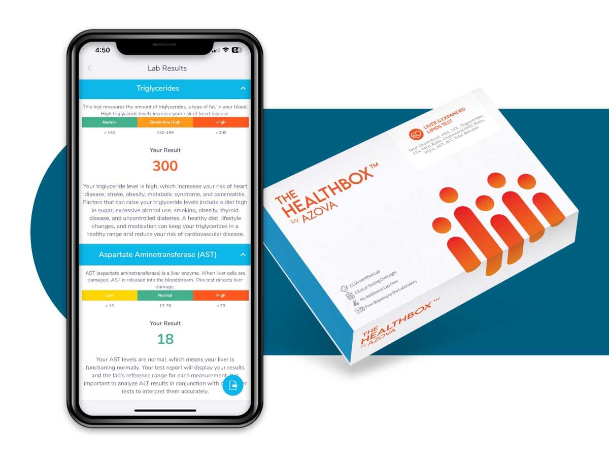 Liver and Expanded Lipids Test - At-Home Blood Test Kit with Liver Enzymes, Cholesterol, Advanced Lipid Panel & Inflammation Biomarkers for Heart and Liver Health Monitoring
