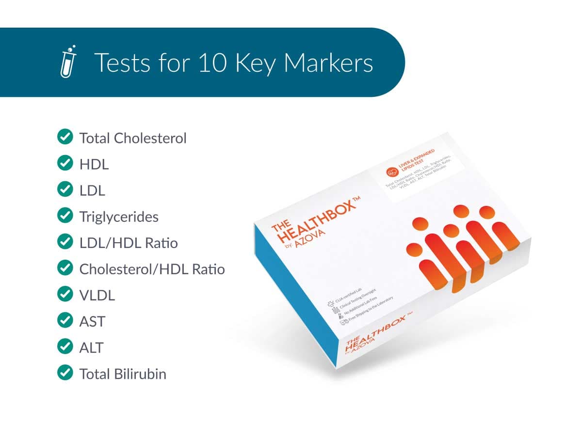 Liver and Expanded Lipids Test - At-Home Blood Test Kit with Liver Enzymes, Cholesterol, Advanced Lipid Panel & Inflammation Biomarkers for Heart and Liver Health Monitoring