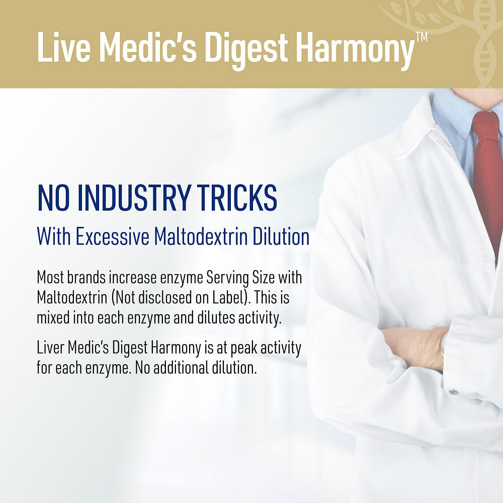 LM Digest Harmony