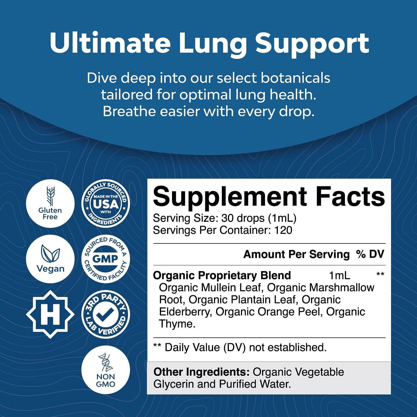 Lung Cleanse